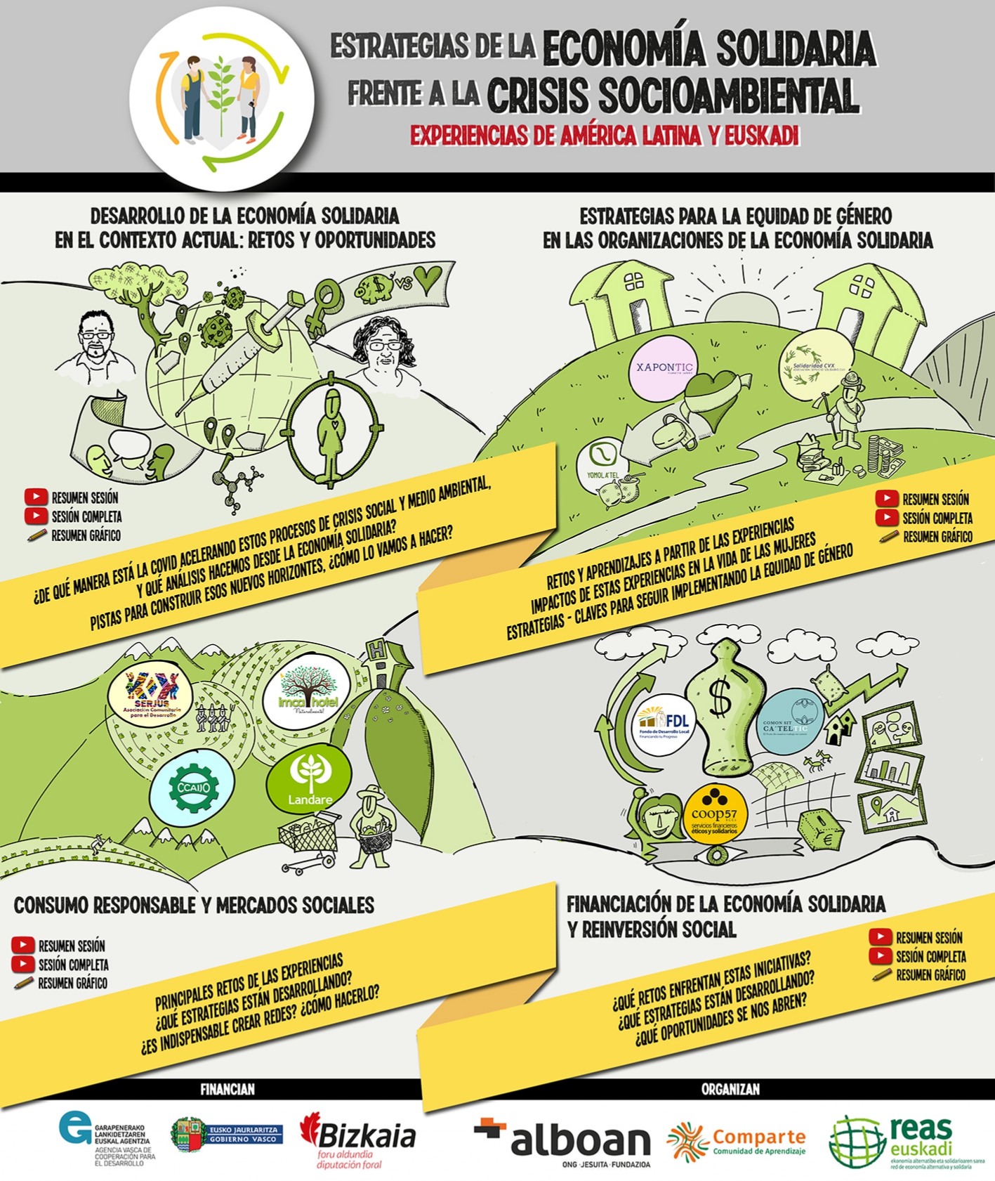 Seminario. "Economía solidaria frente a la crisis socioambiental"